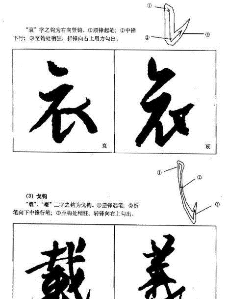 ֮鼼ѧϰ