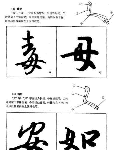 ֮鼼ѧϰ