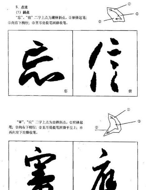 ֮鼼ѧϰ