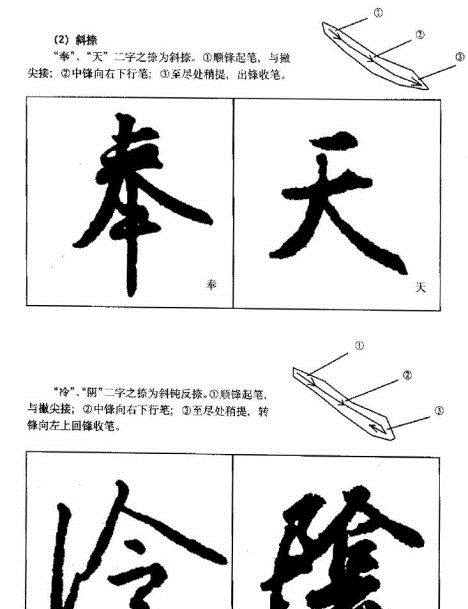 ֮鼼ѧϰ