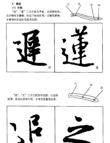 ֮鼼ѧϰ