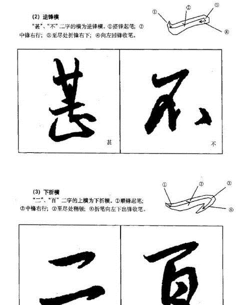 ֮鼼ѧϰ