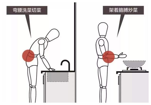 厨房台面做了高低台原来这么好用！再也不用担心弯腰炒菜了