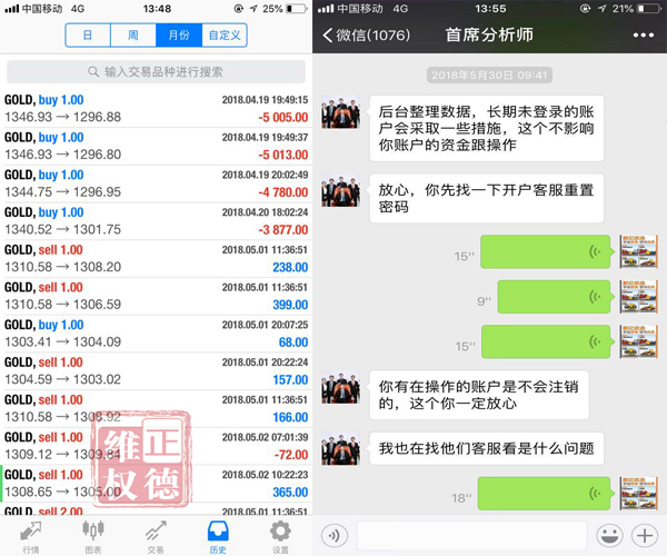 炒外汇黄金原油深陷骗局不自知,黑平台内幕揭