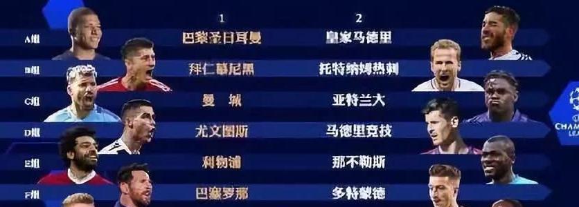 欧冠16强对阵出炉：皇马曼城强强对话 利物浦遭遇马竞