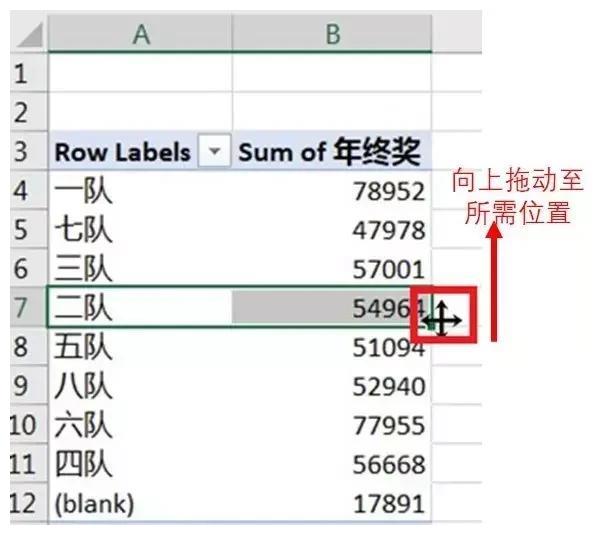 怎么用stata处理WDI中的gdp数据_1 stata的基本使用 数据导入与处理(2)