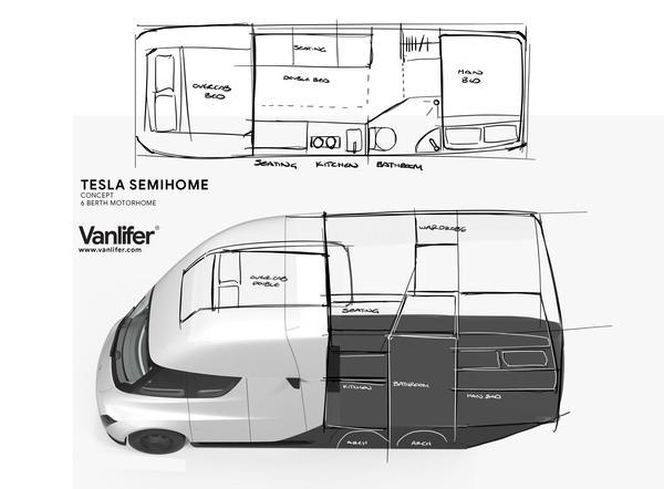 这才是真正的移动之家—特斯拉Semi-house概念卡车