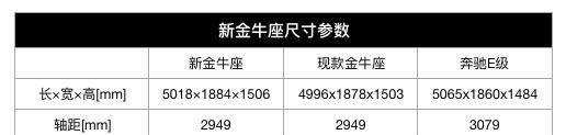 从容自信者，无需豪牌傍身