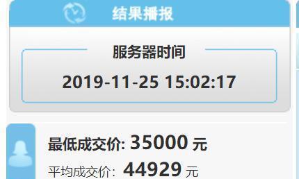 跌4022元！第11期粤B牌均价44929元