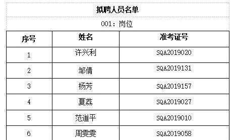 人口协管员面试题(3)