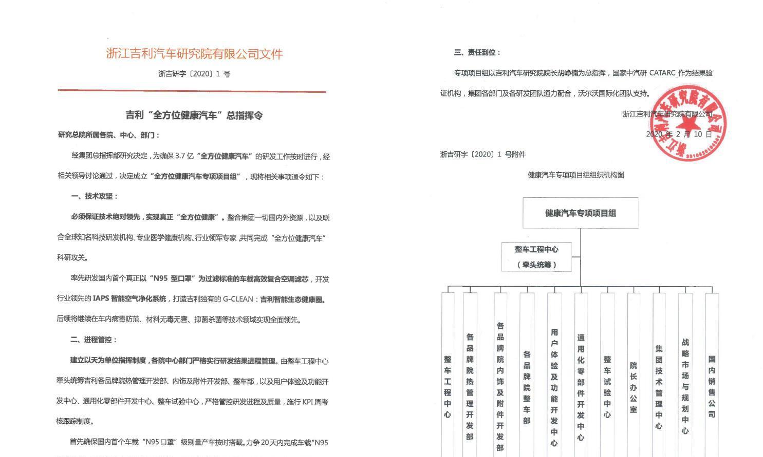 汽车也带上N95口罩？吉利率先投产国内首个真车规级“N95空滤”