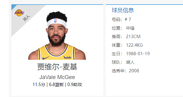 被奥尼尔五大囧毁掉的麦基，原来并非不堪一击
