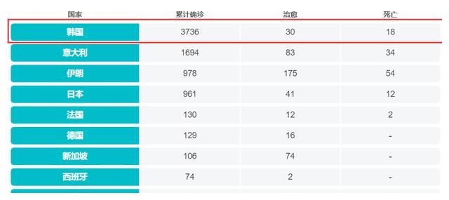 韩国疫情爆发张艺兴捐款2000万韩元,看他