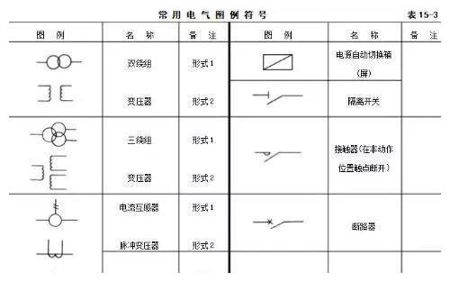 讲述天津凸耳式蝶阀优势推荐经验丰富、有实力的生产商