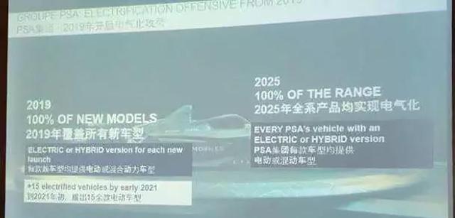 神龙汽车或将退出中国市场？中国真的不需要法系车了吗？