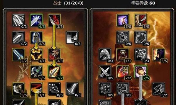 天赋异禀是什么意思 为什么有些人特别优秀