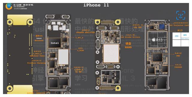 iphone11拆解图详细名称,iphone11拆解图 iphone11拆机图曝光!依旧还是英特尔基带,这样信号会崩吗?
