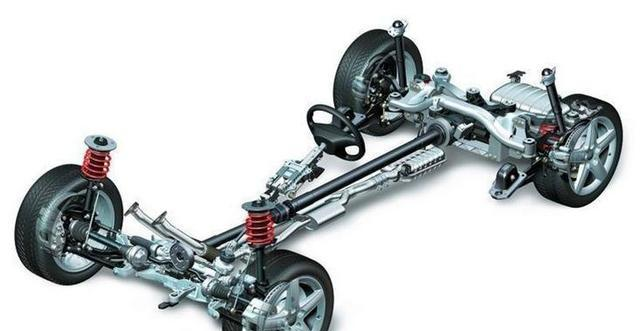 汽车底盘是怎样的？承载式和非承载式车身哪个好？3分钟弄清楚