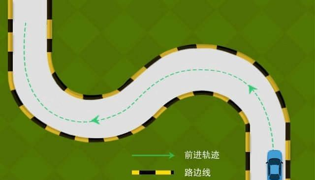 科目二曲线行驶详细讲解，现场实拍清晰明了，远离挂科！