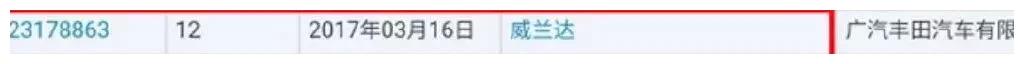 广汽丰田RAV4来了,命名“威兰达”又想要加价?