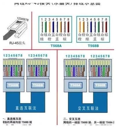 阿里云怎么代理