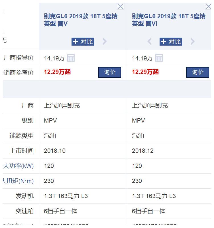 奥德赛看到它直咬牙，后排放倒就是双人床，才12万