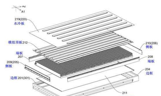 比亚迪“刀片电池”发布！股价大涨，却质疑声四起，真相到底是？
