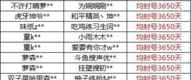 卡密24小时自动发卡平台,暗区突围辅助脚本