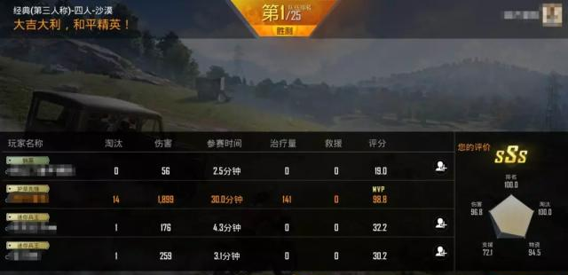 王者荣耀辅助软件,王者科技开挂器(免费),王者免ROOT全图透视,王者透视挂免费不封号