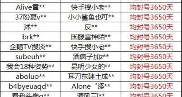 和平精英挂好多 和平精英挂多吗和平科技购买网站