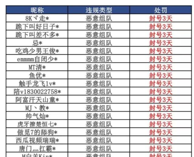 三分钟让三角洲行动爆率提高十倍