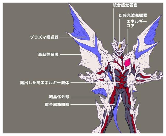 迪迦奥特曼:最强怪兽竟是基里艾洛德人,三重进化形态堪比邪恶奥