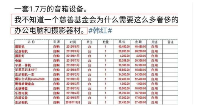 网络造谣处罚太轻?韩红又被曝办公设备太奢侈,还有人信吗