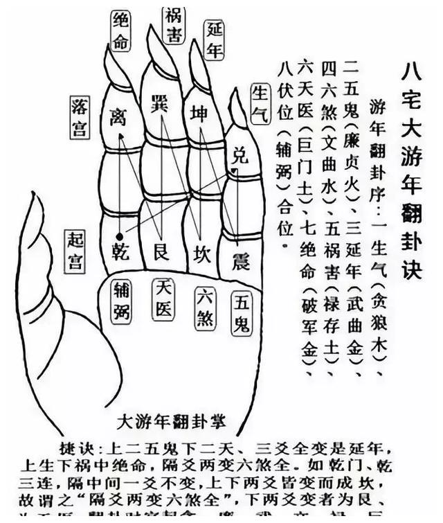 喊贵人口诀_感恩贵人图片(3)