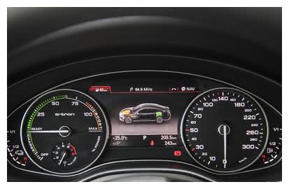 豪車也玩新能源？插電混動豪華轎車推薦