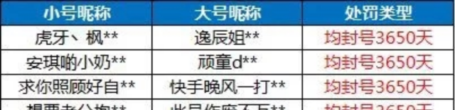 王者荣耀科技辅助网站,王者美化包一键全皮肤,王者直装v3.0,王者公益直装无卡密