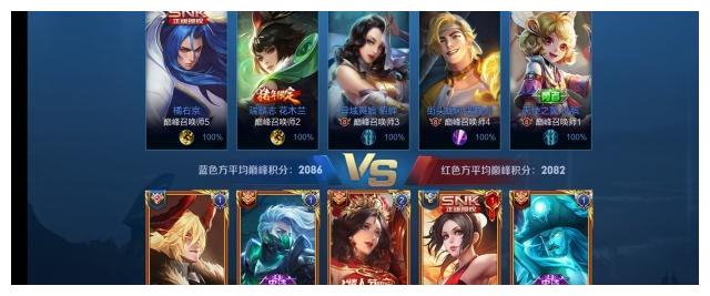 王者荣耀十余种段位边框图片大全,你拥有过的边框超过7个了吗?