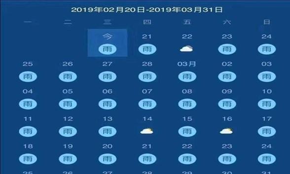 降雨套餐不限量供应，您有一份新能源车雨天行驶和保养攻略请查收