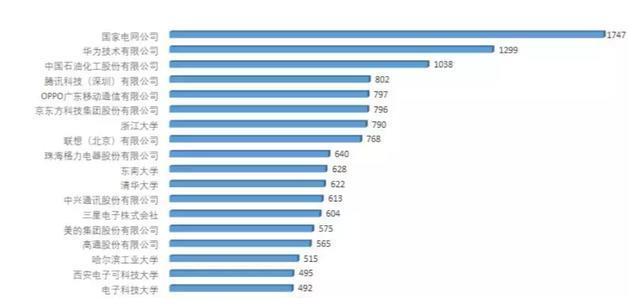 手机品牌排行2022 db5e-ieftthy2658200.jpg