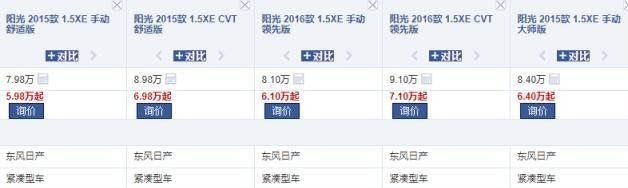 最可怜的日系车！从16万下探6万，卖不出再降2万，依然无人问津！