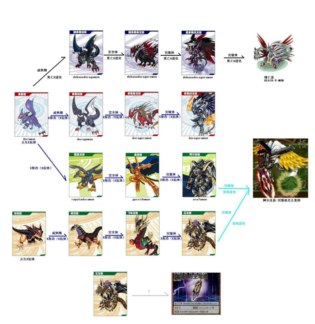 最终幻想16召唤兽设定是什么_ff16召唤兽和它们的宿体介绍_3DM单机