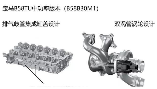 连汽缸盖都这么秀，解读宝马B48/58发动机的升级套路