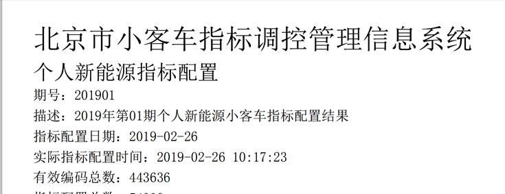 北京新能源指标今天终于放出，这54000个指标中有你的吗？