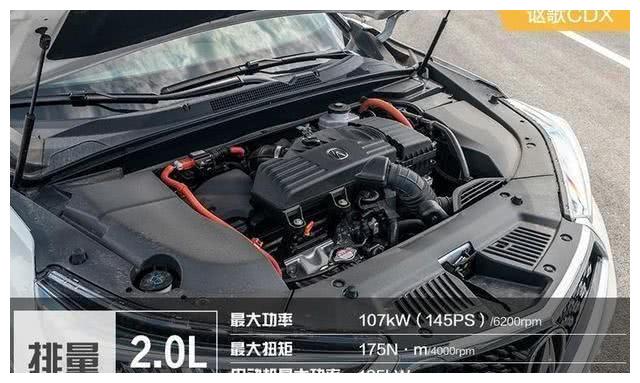 雷克萨斯UX和讴歌CDX哪个档次高?看看老司机对比后会怎么选