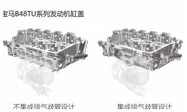 连汽缸盖都这么秀，解读宝马B48/58发动机的升级套路