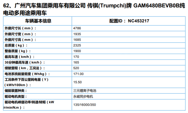 广汽新能源Aion LX最新信息，长续航版本可达650km