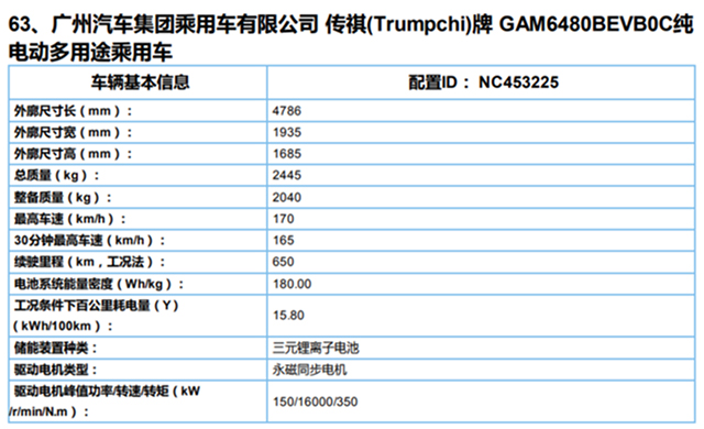 广汽新能源Aion LX最新信息，长续航版本可达650km