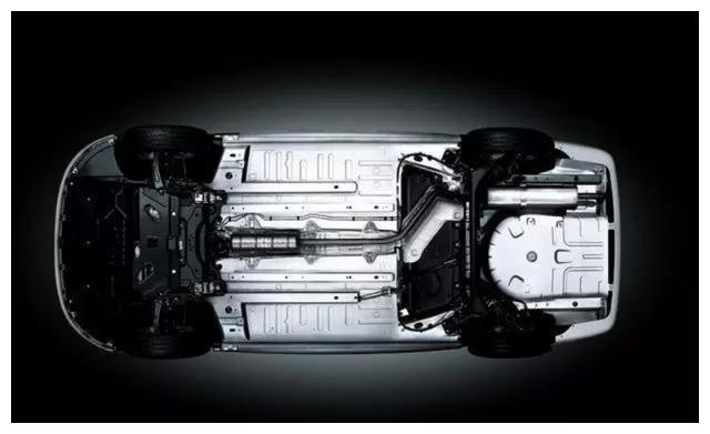 春季养车最重要的6大项！超实用你都知道吗？