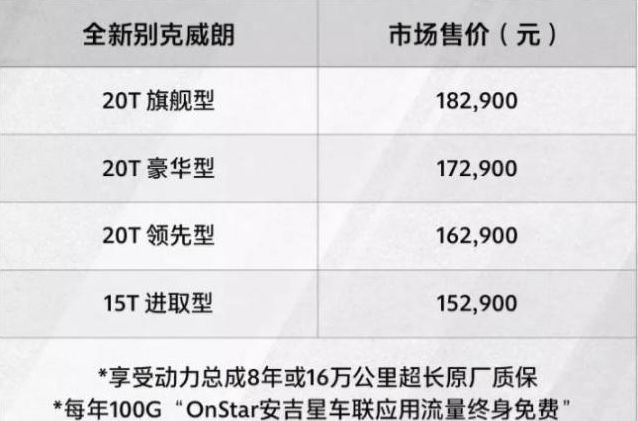 全新别克威朗上市