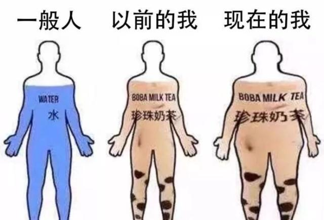 奶茶狗是什么梗?